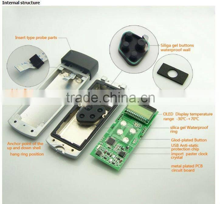 hot china products wholesalegprs security guard scanner/patrol system/control wand