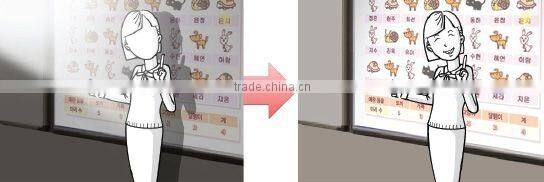 4500 Lumens T755ST 100inches projector screen 1080p Mini Led Projector