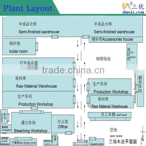 Best Selling Finger Jointed Panel Boards Paulownia Timber Price