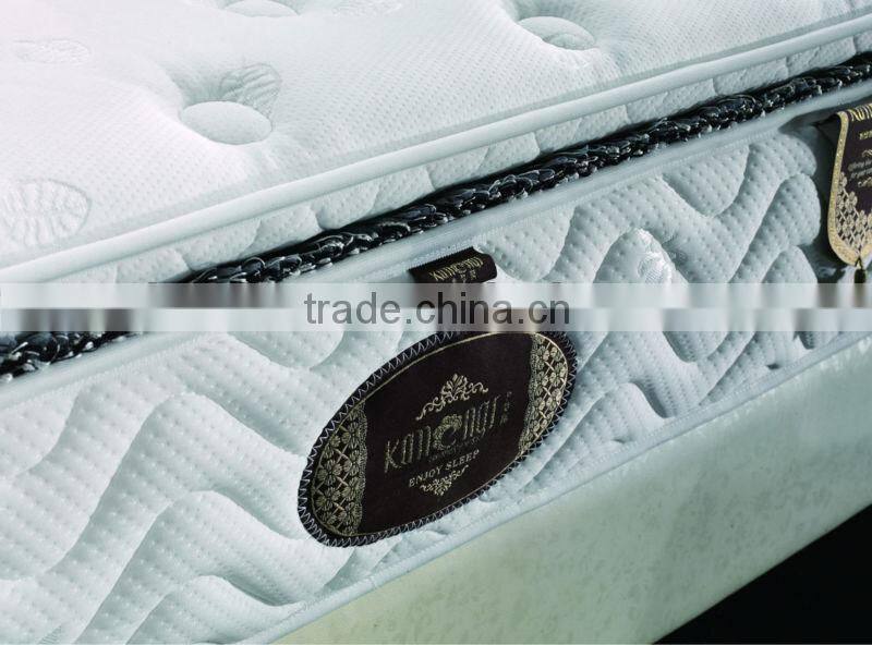 Pillow Top Pocket Spring Mattress Memory Foam Twin Mattress DS-SA18-2