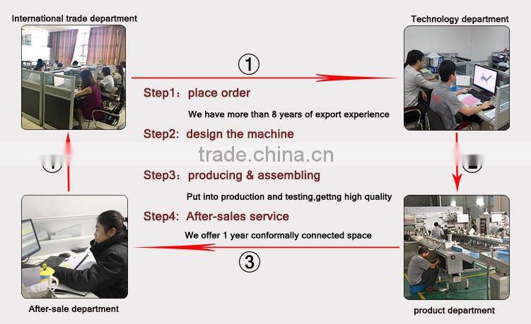 Intelligent and Hi-Q biscuit stacking machine