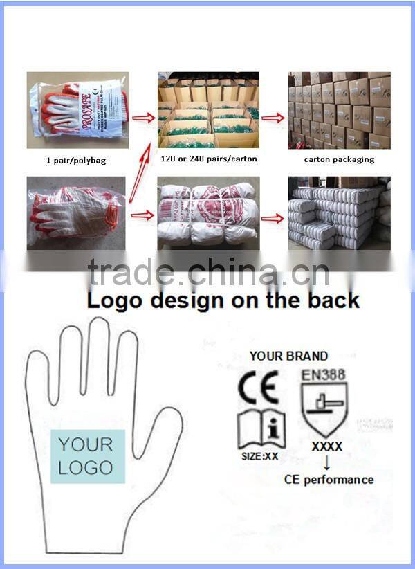 BSSAFETY Fully dipped 10' 11' blue nitrile gloves for heavy hard work high quality oil resistant cut resistant safety gloves