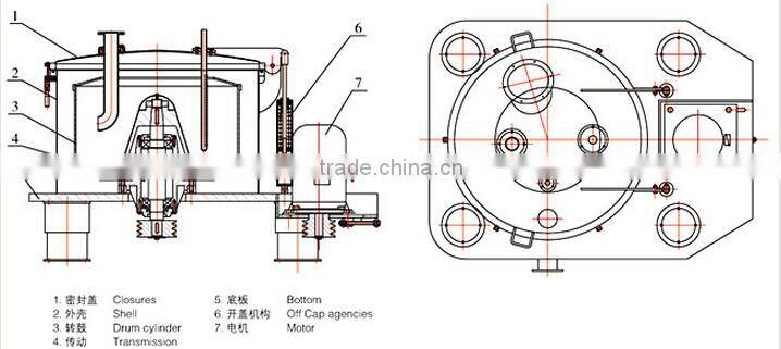 SSC 450 small model filtration continuous centrifuge machine