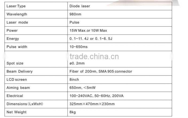 980nm diode laser Cosmetology Machine Vascular Removal Laser Machine