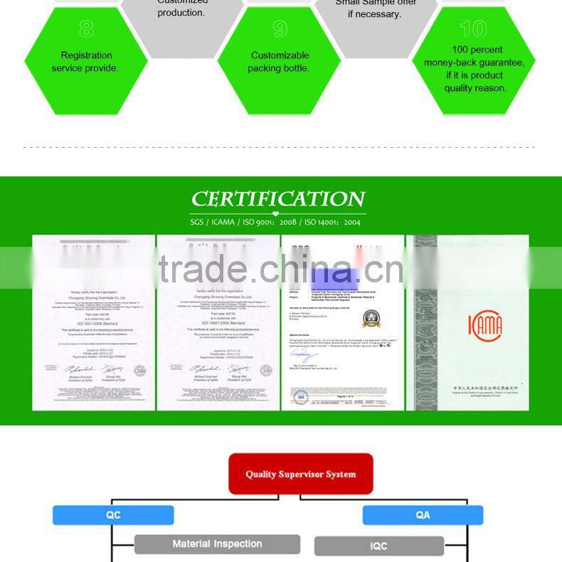Roundup Glyphosate 480g/l IPA Salt SL