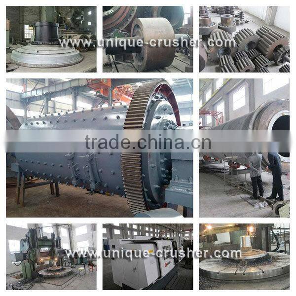 2013 Small Bal Mill Supplier