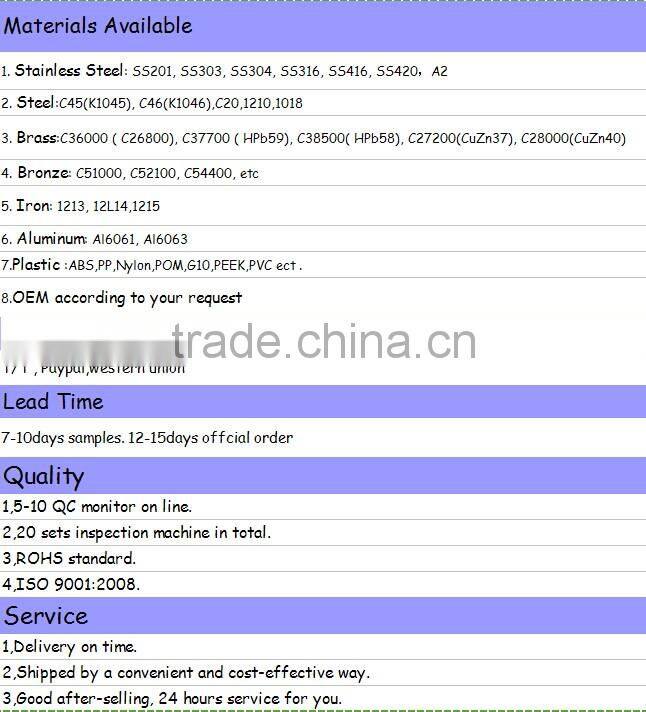 High quality custom precision car spare parts