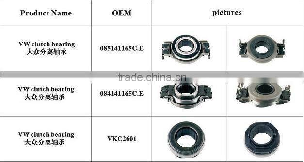 Low cost Truck Clutch Slave Cylinder for wholesales