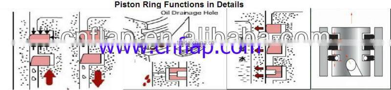 engineers iron ring sale