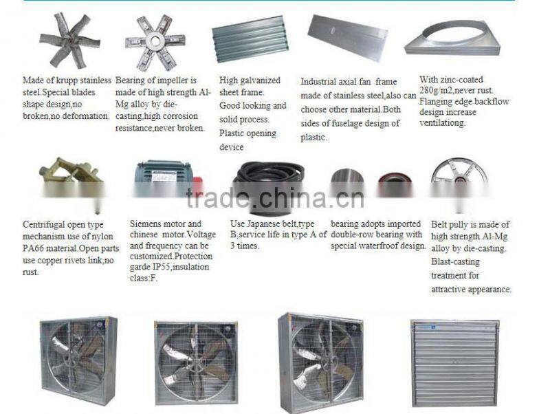 vertical axial flow fan/ventilator/axial blowers