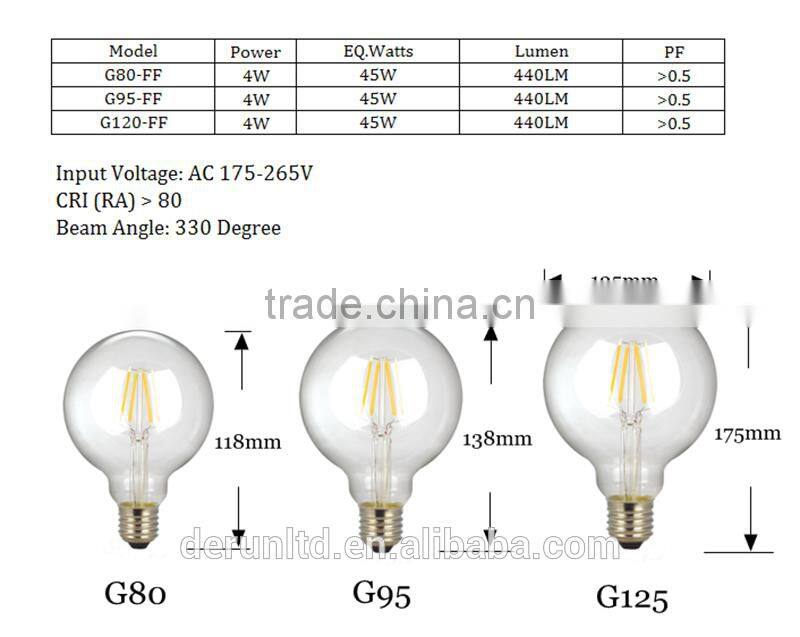 Led Vintage Bulb Clear Glass Warm White G80 G95 G125 4W 8W E27 Led Light