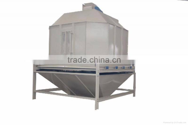 SKLN series ISO Certification counterflow cooler for pellet feed