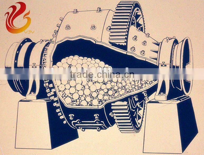 Hot Sale Energy-efficient Ball Mill with ISO9001,CE Quality Approved