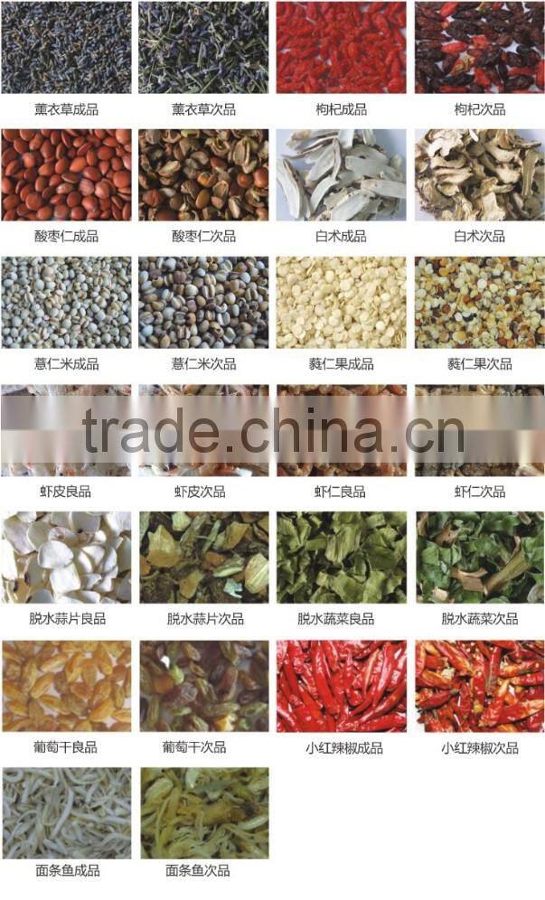 Metak Peanut Kernel Color Sorter/ Belt Type Color Sorter