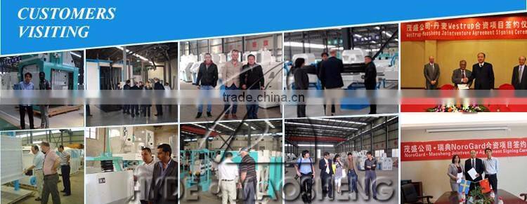 MSQ Fully automatic pneumatic roller grain mill