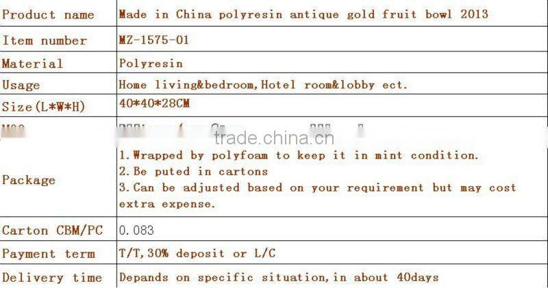 Made in China polyresin antique gold fruit bowl,home decoration