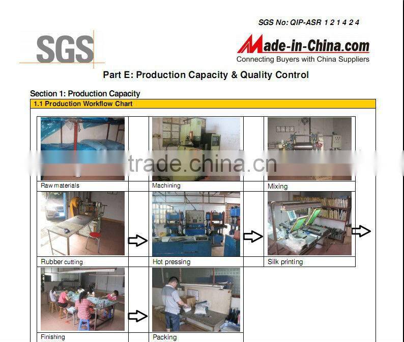 Durable BBQ Silicone Brush/Colourful Silicone Brush