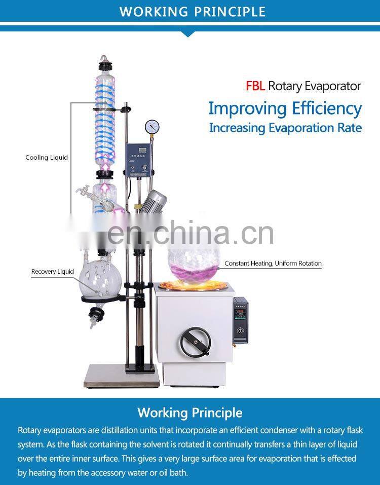 China 10l Distillation Vacuum Rotary Evaporator Lab Price