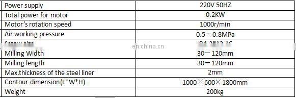 PVC profile Single head Automatic screw fastening equipment PVC Window Machine
