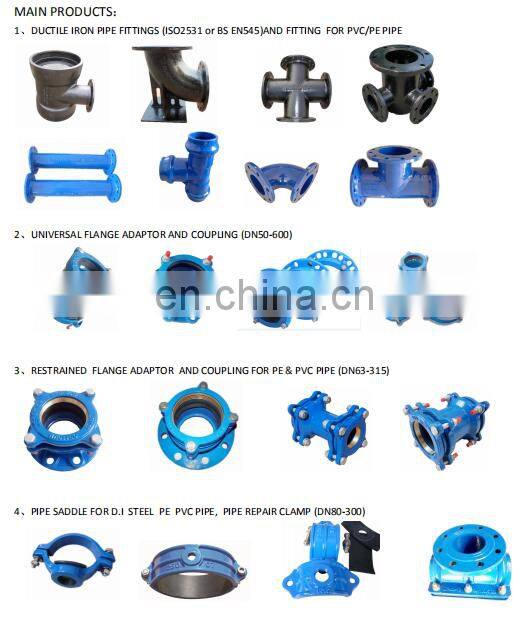 ductile iron blind flange