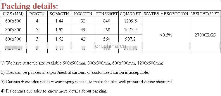600x600 18mm Thickness Rustic Glazed Tile Car Par Full Polished Glazed Outdoor Garage Villa Tile