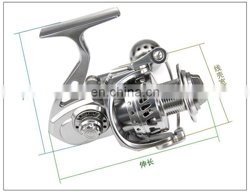 Full Metal Spinning CNC Carbon Brake Anti-sea Water Long-distance Caster Beach Fishing Fancy Gift Heavy Duty Fishing Reels