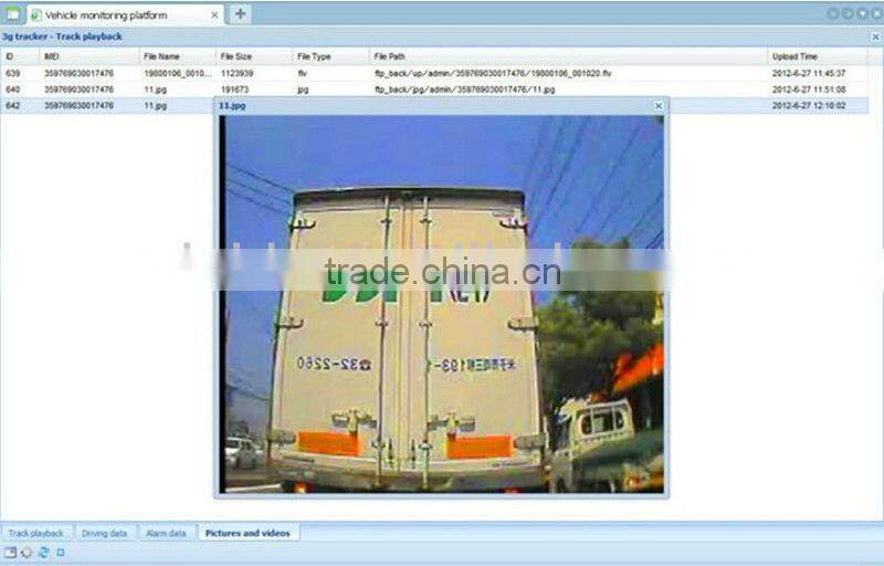 New Arrival! WCDMA 3G Car GPS Tracker With Free Online Tracking Platform