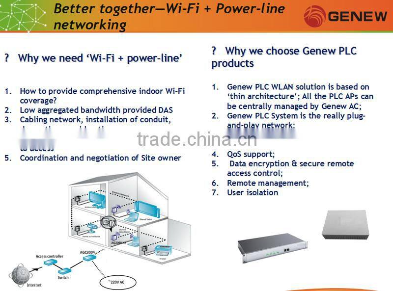 Genew GAX5000-512-Enterprise Smart Wireless Access Controller LAN Controller