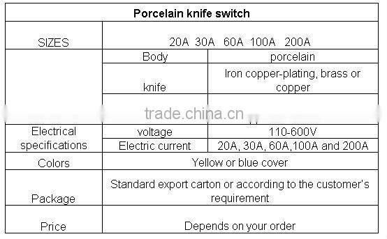 2012 best seller knife switch ( 4 years golden supplier)