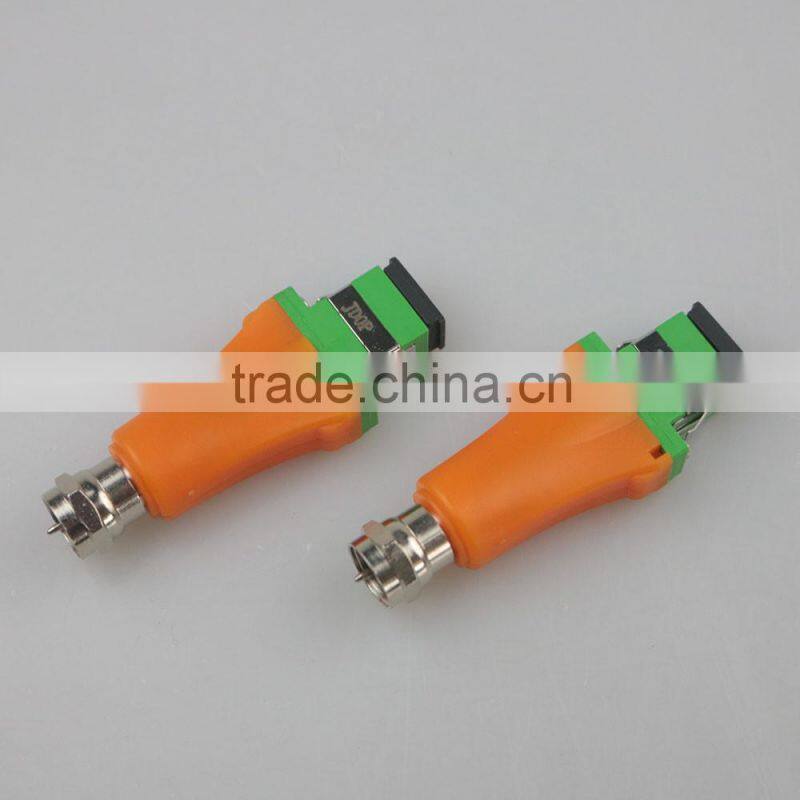 WDM optical receiver 3 wavelength fiber optic FTTH node