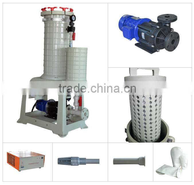 ShuoBao PP filter with pp string wound filter cartridge 20" * 4 pcs