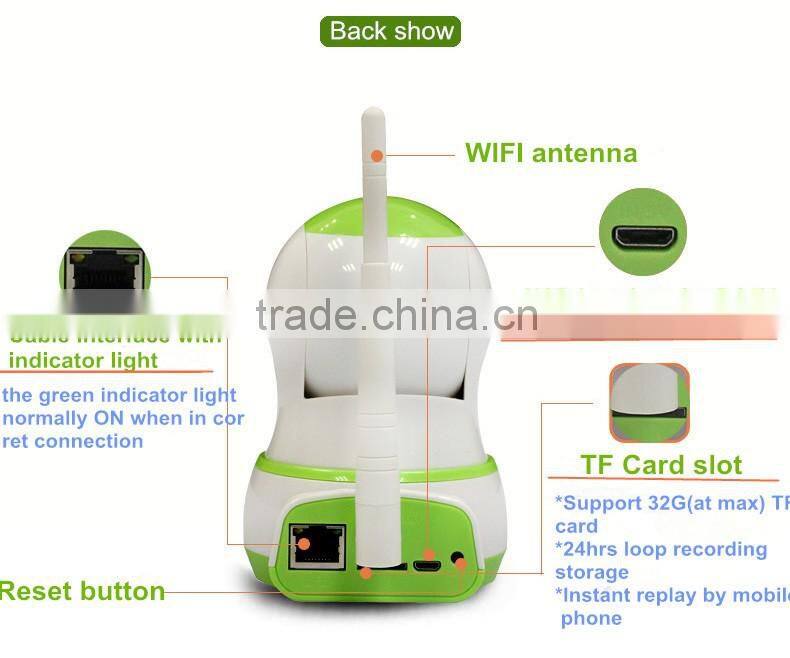 YH-5007A candy colors wifi camera security alarm system wireless 433MHz WIFI IP camera