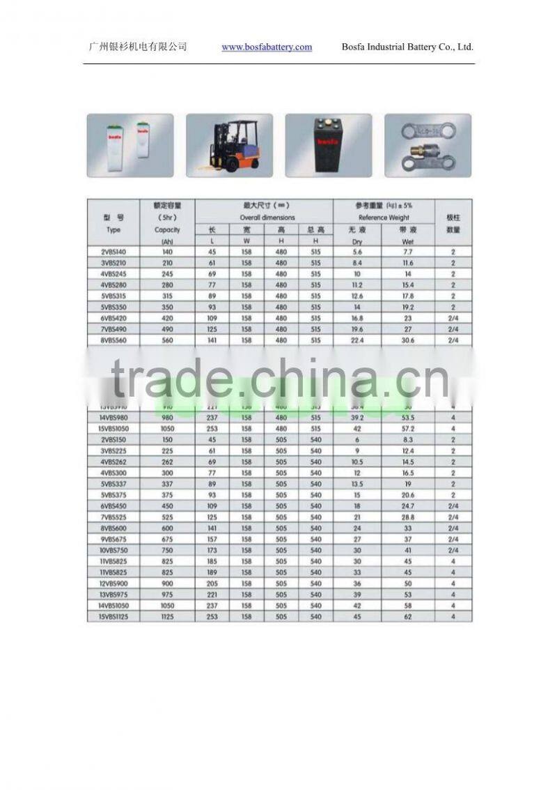2v1400ah VBS158 Series wide Traction Lead-acid Battery 2v 1400ah large battery