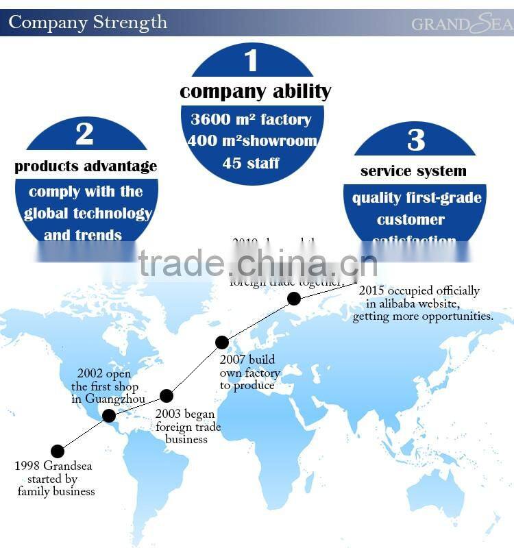 China market iron 4 door steel locker designs