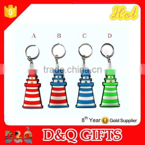 custom magnetic nautical keychain