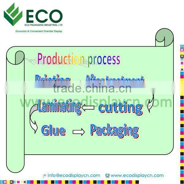 Holiday promotional merchandise display stands , creative promotional floor stand displays for beverage