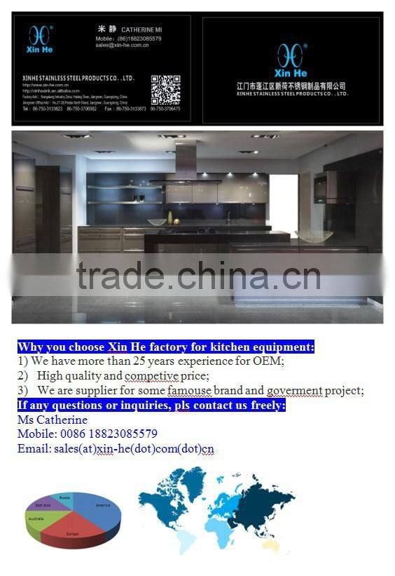 Stainless Steel Knee Operated Sink, Commercial Utility Wallmounted Hand wash sink(B06-1)