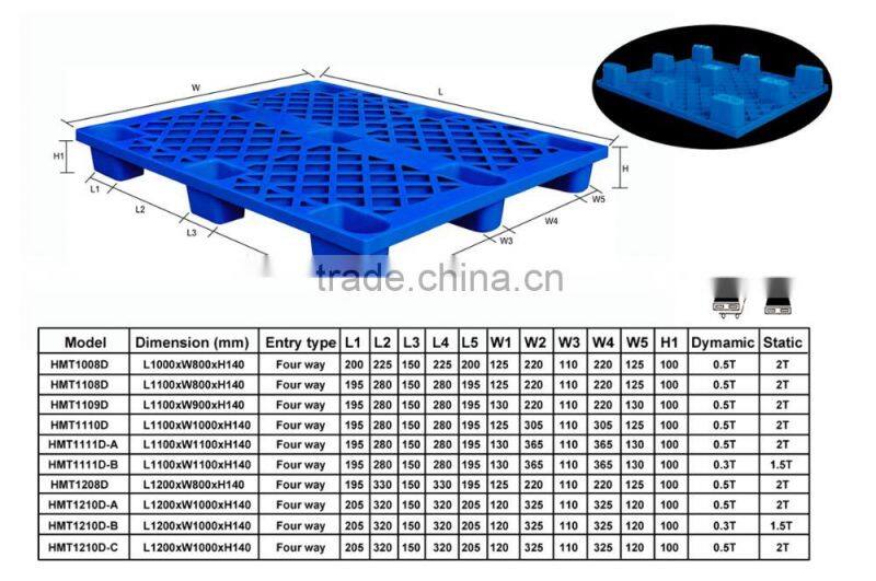 1200*800 HDPE shipping plastic pallet tray