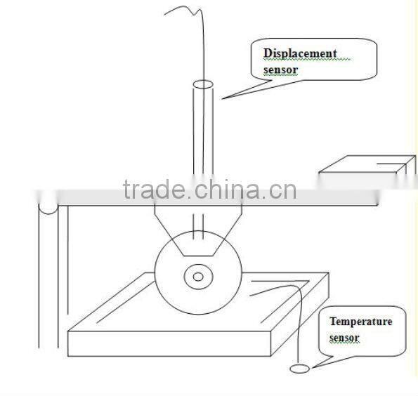 Good Price Wheel Balancing Machine In China