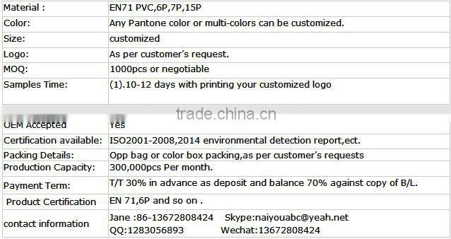 clear PVC PE raincoat