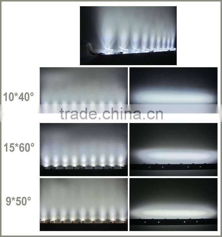 24 volt led light bar strip bar module with CU UL