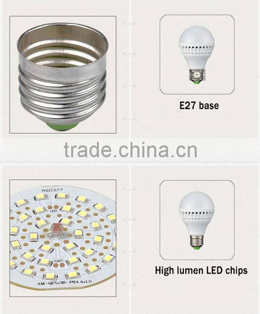 Radar motion sensor LED bulbs light china flower 4w for balcony combination price