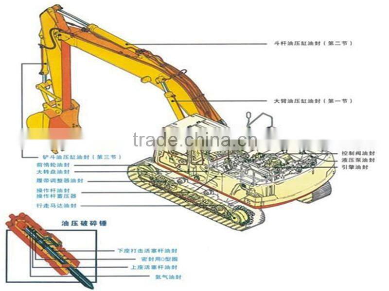 Furukawa HB20G Breaker Kit Seal for Hydraulic Hammer Breaker HB10G HB30G
