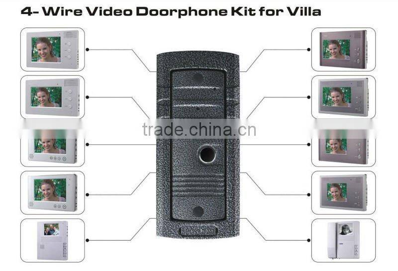 Video Door Phone (VP-703P)