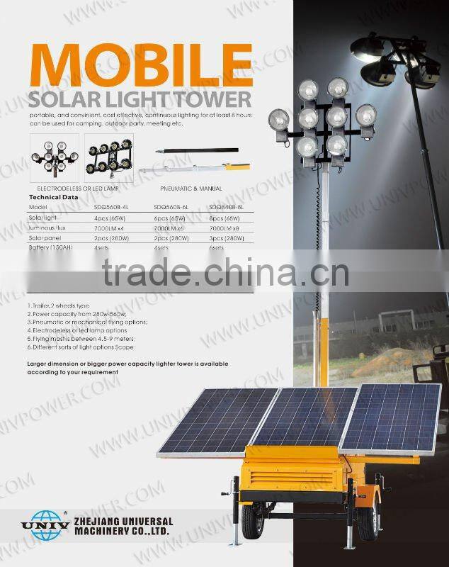 Green Energy trailer solar light tower 400W