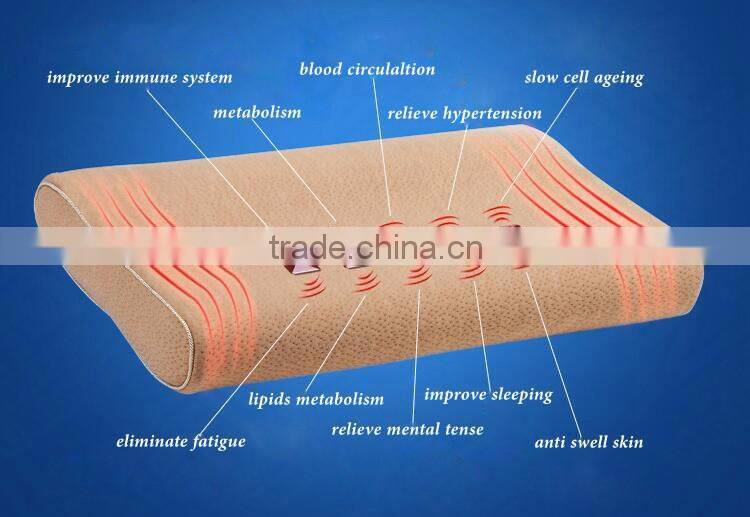 Jade roller neck massage pillow