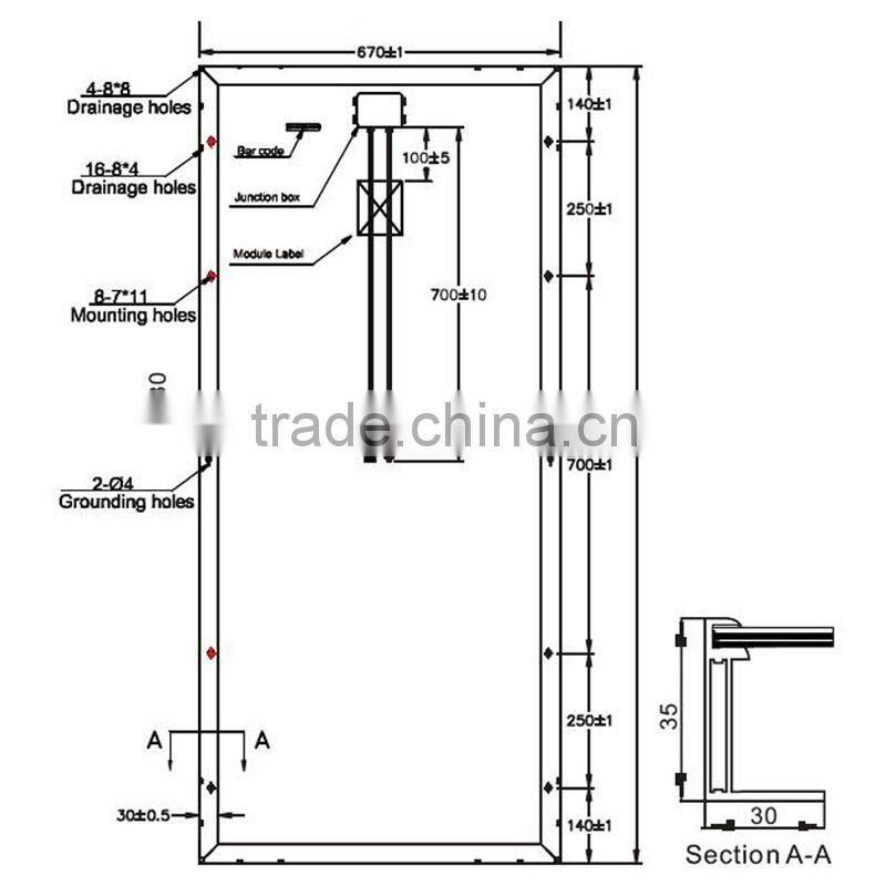 145w polycrystalline solar panel with CE ISO PID TUV VID