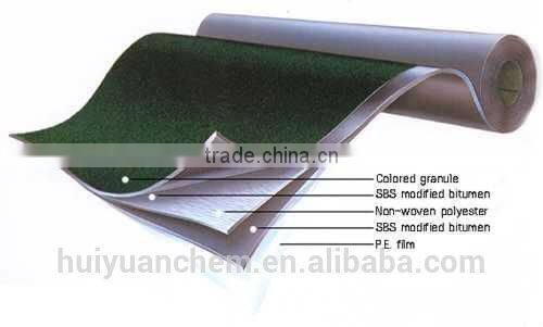 manufacturer: waterproof membranes for roof concrete waterproofing