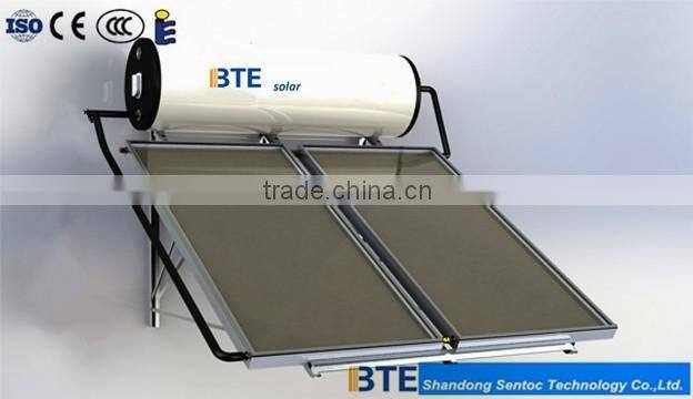 BTE Energy Saving Equipment with CE/Solar Key Mark Certificate