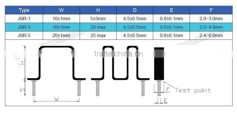 High precision Current Sensing Resistors, 3W, 1%, 3mohm-100mohm, 10mm pitch
